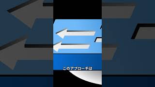 【ベイズネットによる統計的因果推論：ベイジアンネットワーク】#ベイズネット #統計的因果推論 #ベイジアンネットワーク #Shorts