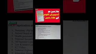 Employees Who are Not Eligible for Disparity Allowance 2025 | Departments Extra Allowances| Shorts