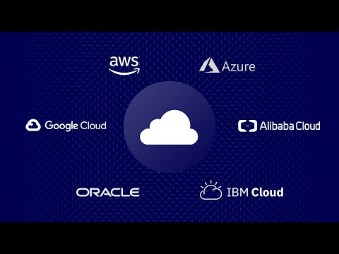 🌐 BSO Network Cloud Connectivity Solutions
