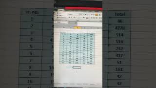 Min or Max formula in excel