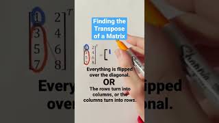 Finding the Transpose of a Matrix #Shorts #linearalgebra #math #education