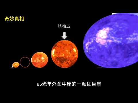 宇宙到底有多大？