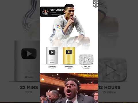 Ronaldo Break All Youtube Records