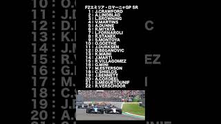 2025F2エミリア・ロマーニャGPスプリントレース結果🏎️宮田莉朋はポールからスタートするもポジション守れず6位入賞‼️ #Shorts