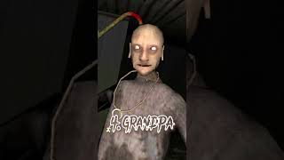 Most powerfull Dvloper Characters | #granny #slendrina #dvloper
