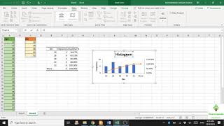 How to draw Ogive in Excel?