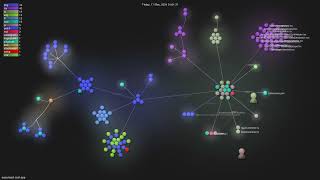expo/react-conf-app - Gource visualisation