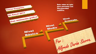 Pegar valores sin dañar la validación de datos, Excel, tercera parte