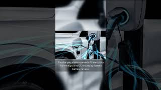How Do Electric Cars Charge? Simple Explanation!     #electriccars   #howitworks  #cartech