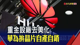已砸近5800億!華為上海設廠製去美化晶片 先從45奈米試產 競爭力?看能否做先進製程│非凡財經新聞│20201102