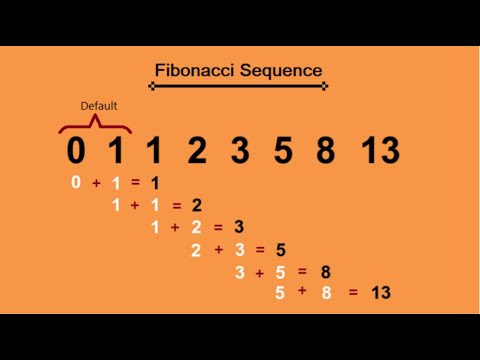Fibonacci Sequence in C++ Programming language.