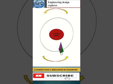 #solid work design # Path simulation#Chandrayaan 3