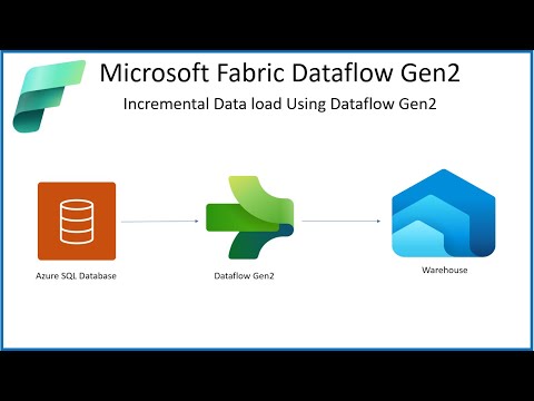 2 Microsoft Fabric DataflowGen2:  Incremental load from Azure SQL DB to Warehouse using DataflowGen2