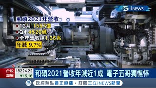 電子營收兩樣情...和碩今年受"蘋果砍單.缺料影響" 2021營收減少近1成打斷連4年成長紀錄！第四季"缺料緩解"營運再攀高峰│記者 李孟珊 蘇耘寬│【台灣要聞】20220111│三立iNEWS