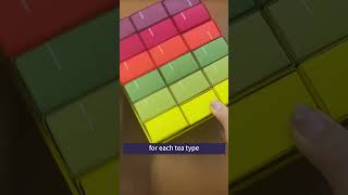 Smart Set Packaging: Elevating Collections Presentation #custompackaging #box #rigidbox