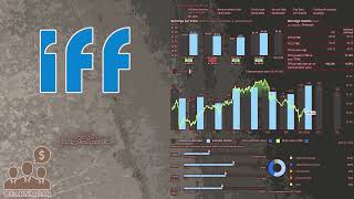 $IFF International Flavors & Fragrances Q1 2025 Earnings Conference Call