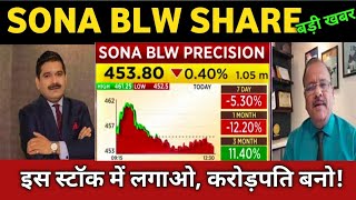 sona blw share latest news 🔴 sona blw share today update, market trends, and fundamental analysis