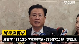 提卑微要求　許舒博：330度以下電價別漲、330度以上別「齊頭漲」｜NOWnews