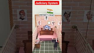 Judiciary System #judiciary #projectsolution#court #supremecourt #highcourt