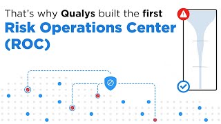 The Qualys Risk Operations Center (ROC) | Cyber Risk Management for Modern Enterprises