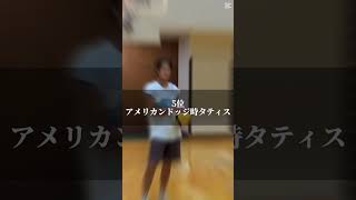 えんどれすドッジボール最強ランキング(みんなが1番調子の良かった時) #えんどれす #ドッジボール #えんどれすドッジボール #ランキング