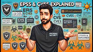 #EPSS #Reachability Analysis & Vulnerability Prioritization and #vulnerabilitymanagement