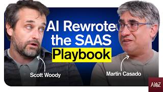 Tech Executives: AI Has Changed SaaS Forever (Don't Fall Behind)