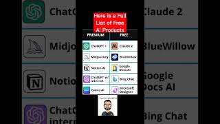 How to use Premium AI Products for free? #chatgpt #midjourney #claude2 #notion #websites #bluewillow
