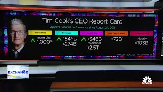 Tim Cook's 10-year anniversary as Apple CEO