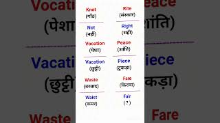 English speaking words #english #englishsentencesforlearningenglish #englishlanguagelearning