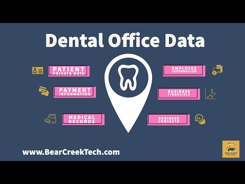 Cyber Security For Dental Offices Webinar June 2022