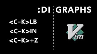 Advanced vim: Digraphs