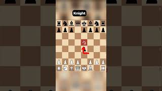 7手でチェックメイト。#chess #lichesstitledarena #chessopening