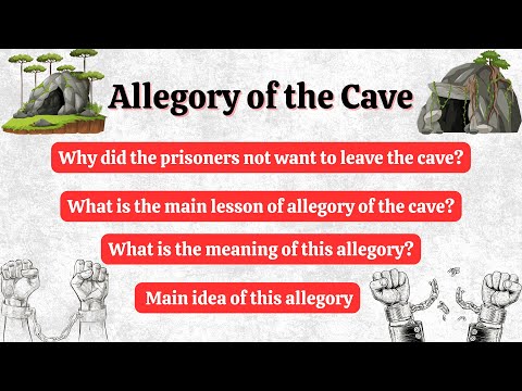 Allegory of Cave By Plato in Hindi\Urdu