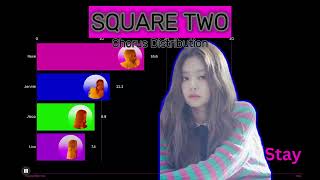 BLACKPINK ~ SQUARE TWO | Chorus Distribution