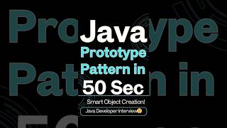 Java Prototype Design Pattern Simplified for Beginners 💥 #prototypedesign #shorts #javaprogramming