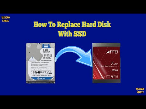 How to Replace SSD in any Laptop |  How to Upgrade SSD | How to Upgrade Laptop Hard Drive to SSD