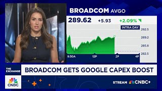 Nvidia's tech AI chips threat
