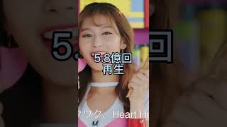TWICE mv 再生回数　ランキング　TOP5