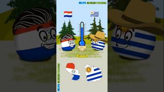 Paraguay vs The World Part1 🌎🇵🇾 #countryballs #edit
