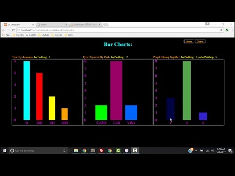 DC JS HOW TO CREATE CUSTOM COLORS FOR BARS IN BARCHART DCJS