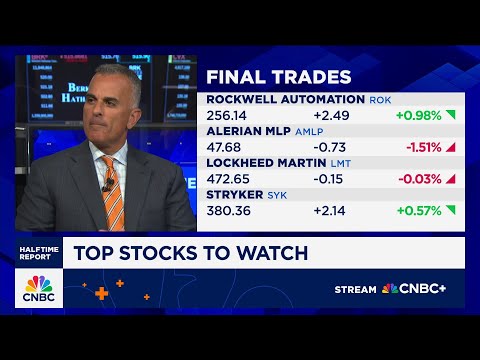 Final Trades: Rockwell Automation, Alerian MLP, Lockheed Martin and Stryker