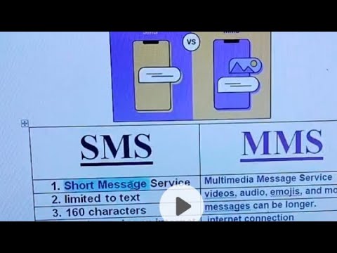 SMS aur MMS me antar