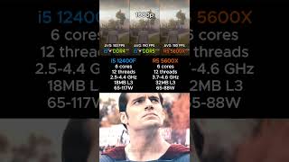 i5 12400F vs Ryzen 5 5600X #pcgaming #cpu #comparison
