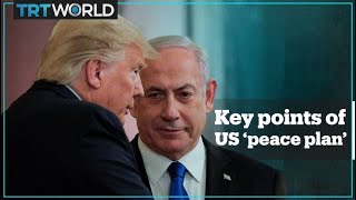 6 things to know about Trump’s Middle East ‘peace plan’
