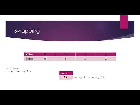 Java Arrays Part 6: Selection Sort