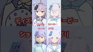 ジブリが可愛すぎるw#デジタルイラスト #イラスト #デジタル