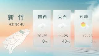 10271900 山海氣象｜每日熱點新聞｜原住民族電視台