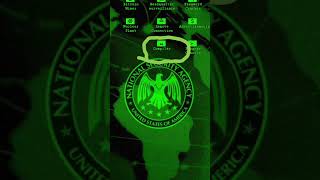 Live hacking ff account number de do sab log.....