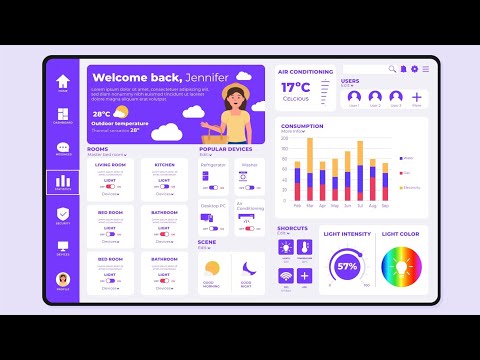 Power BI Tutorial for Beginners 9 - Creating Tables in Power